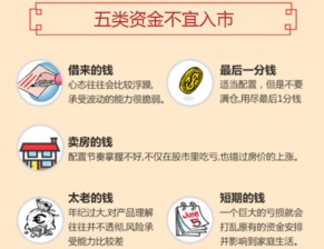 理性投資 以自有資金選擇適合的投資產(chǎn)品，拒絕盲目跟風(fēng)
