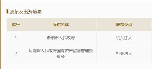 河南文旅投資集團(tuán)重磅亮相 150億資本金背后，自有資金如何撬動文旅新格局？