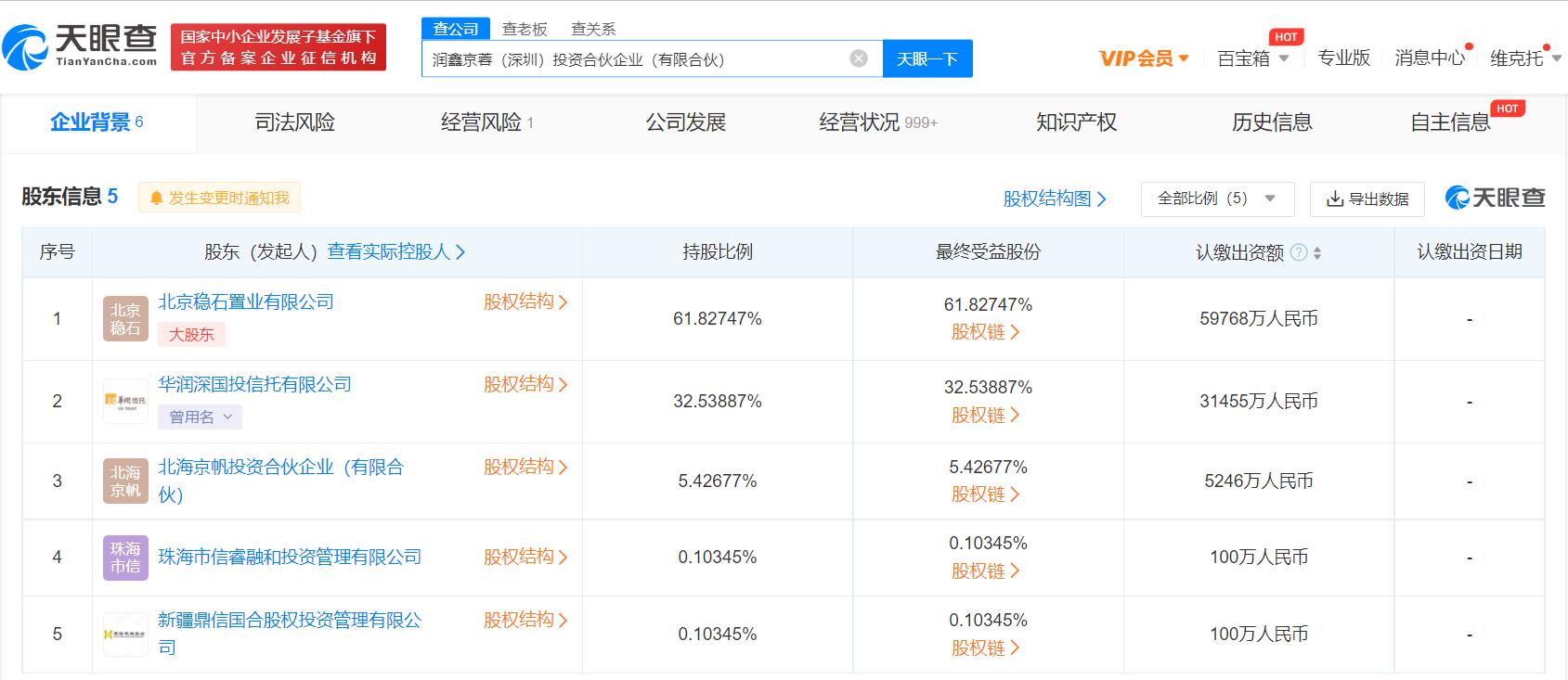 華潤信托等投資成立9億注冊資本合伙企業(yè)，以自有資金布局新投資版圖