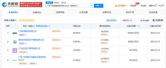 廣西攜手中國人壽設立55億元投資合伙企業 賦能區域資本配置