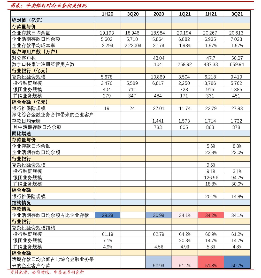雙欣材料 中國國際金融股份關于內蒙古雙欣環保材料股份使用部分暫時閑置自有資金進行現金管理的核查意見