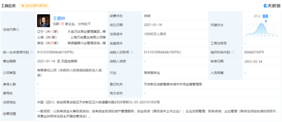 不一樣的二代人生 華為公主出圈與王思聰回歸投資