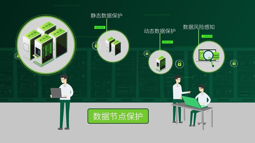 綠盟科技數(shù)據(jù)安全3.0 以創(chuàng)新之勢(shì)，筑牢數(shù)據(jù)要素的價(jià)值堤壩——致敬數(shù)據(jù)科技領(lǐng)域的守護(hù)者