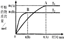下列說(shuō)法正確的是( ) A.硅是制造太陽(yáng)能電池的常用材料B.福爾馬林可用作食品防腐劑C.石油裂解的目的是為了提高輕質(zhì)液體燃料的產(chǎn)量和質(zhì)量D.明礬.純堿等在水中分解生成膠體粒子.都可以作凈水劑 題目和參考答案--精英家教網(wǎng)--